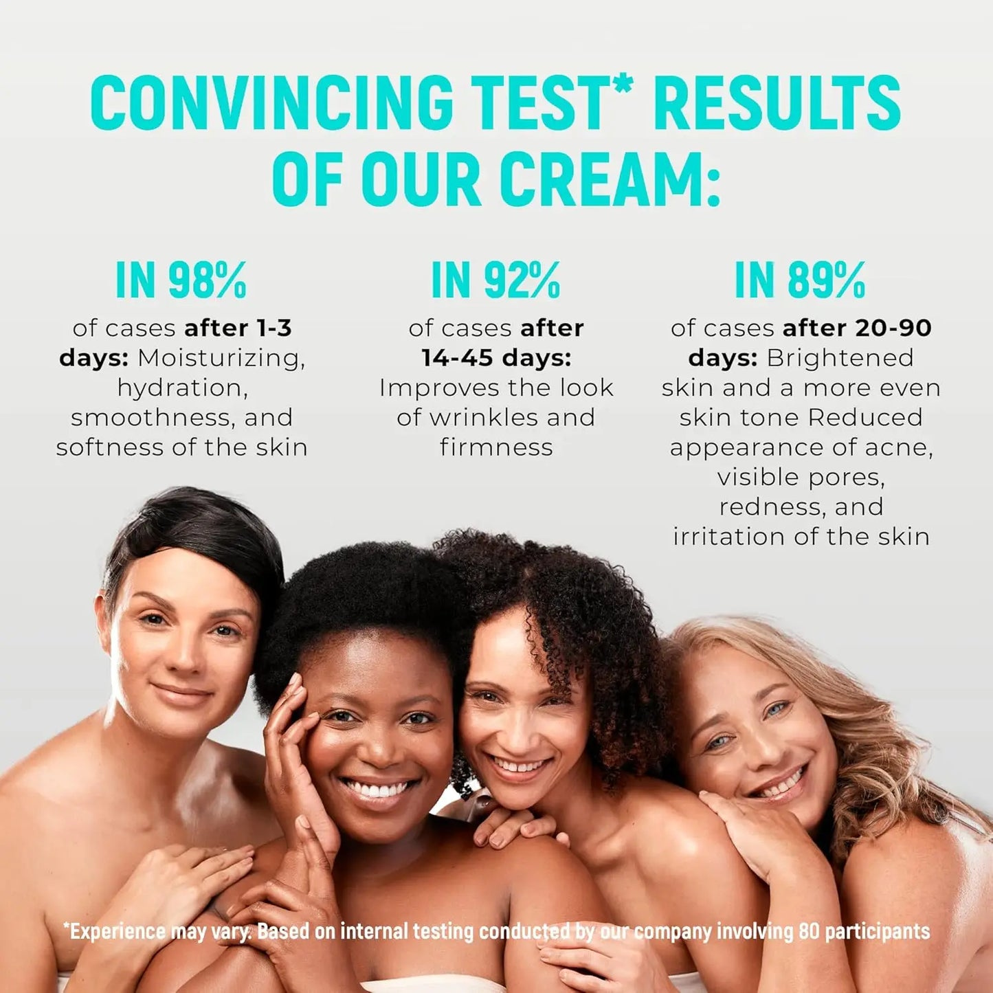 5% Bakuchiol Natural Retinol Alternative Cream For Face Minimize Wrinkles Retinol & Vitamin Face Cream Skin Firming Skin Care